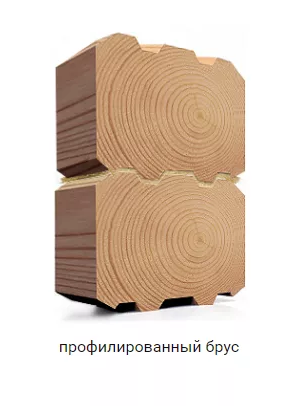 Профилированный брус